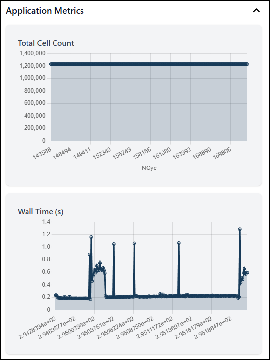 ../_images/application_metrics.png